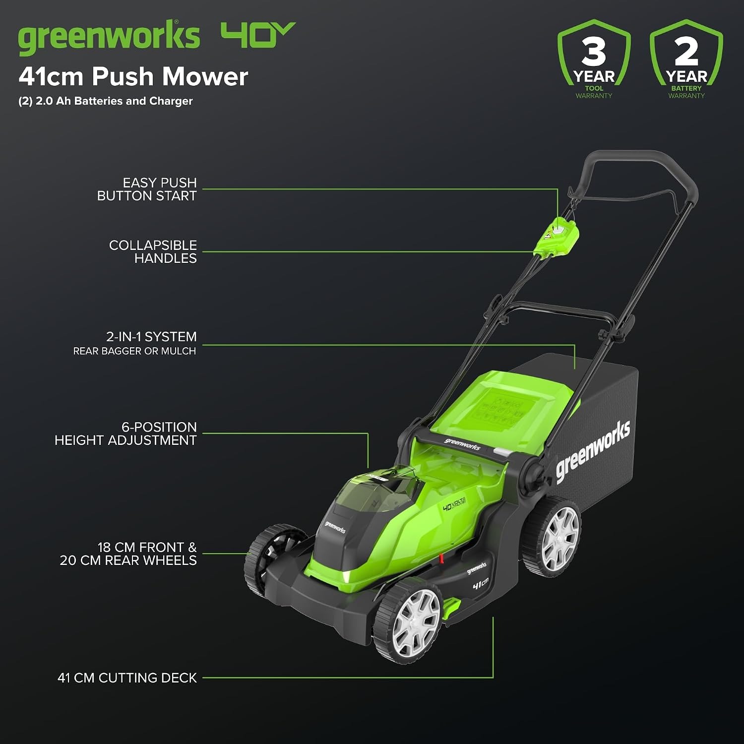 Greenworks 41cm 40V Cordless Lawn Mower with Two Batteries: image 3