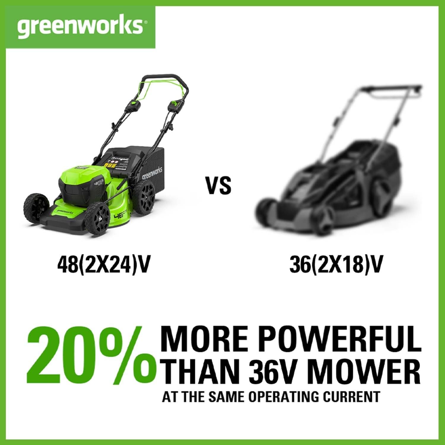 Greenworks 48V 46cm Self-Propelled Cordless Lawn Mower Kit: image 3