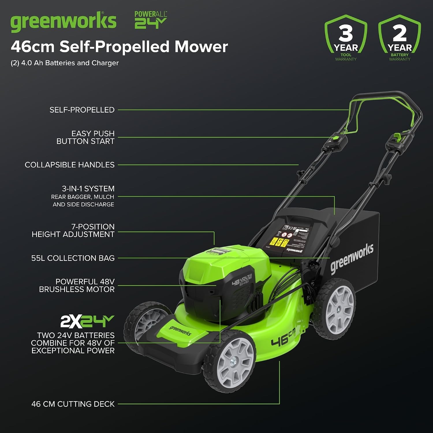 Greenworks 48V 46cm Self-Propelled Cordless Lawn Mower Kit: image 4