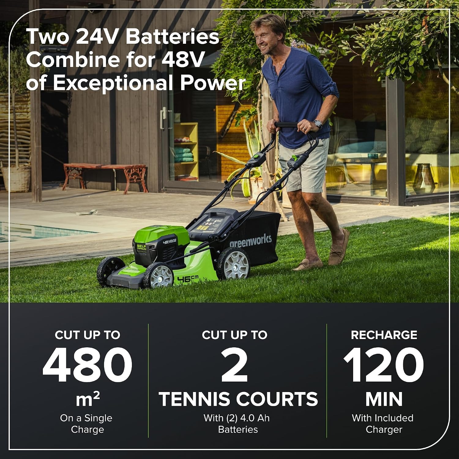 Greenworks 48V 46cm Self-Propelled Cordless Lawn Mower Kit: image 5